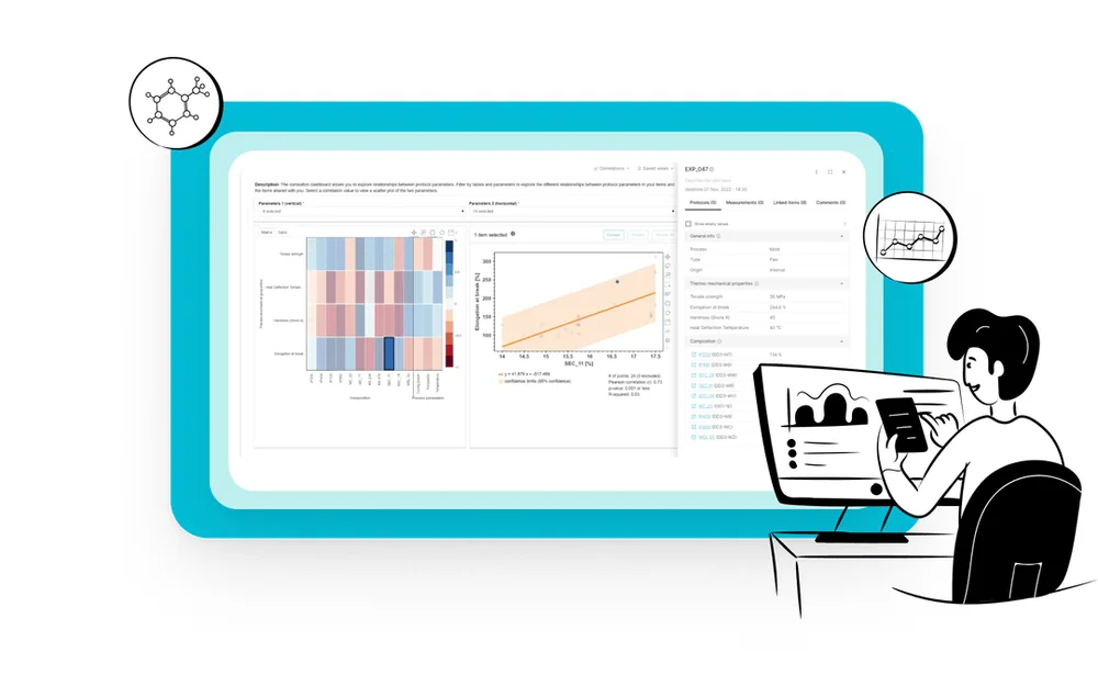 Datenvisualisierer – mehrdimensionale Analyse und Korrelationen